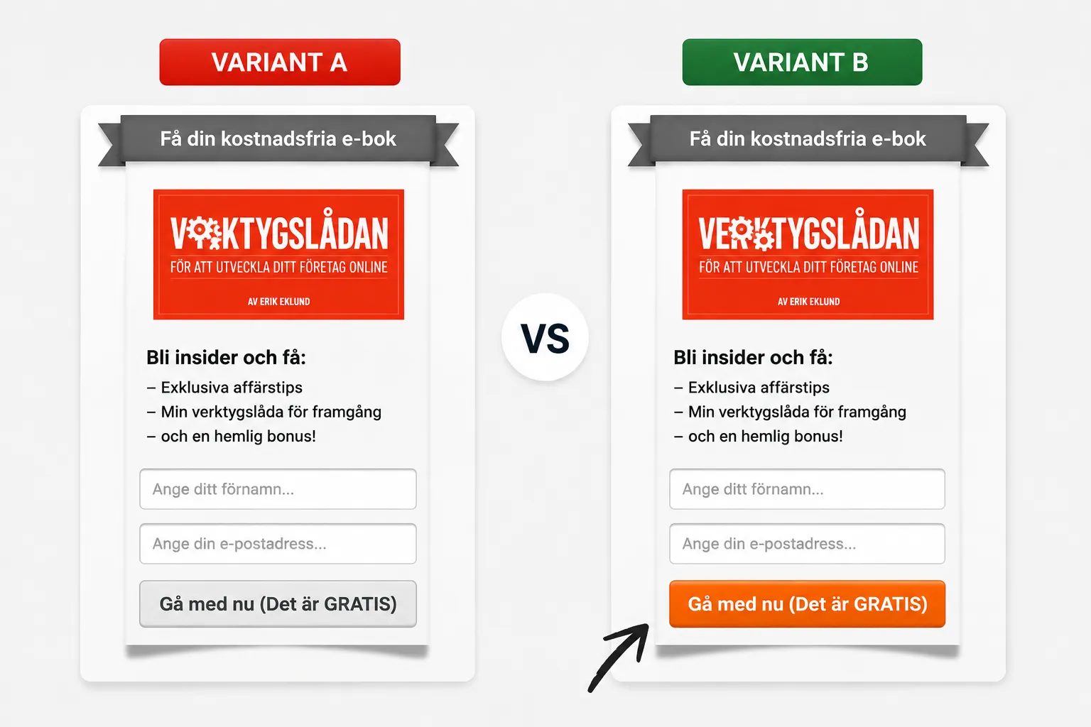 Exempel på A/B-test av en CTA-knapp: variant A med grå knapp och variant B med orange knapp.